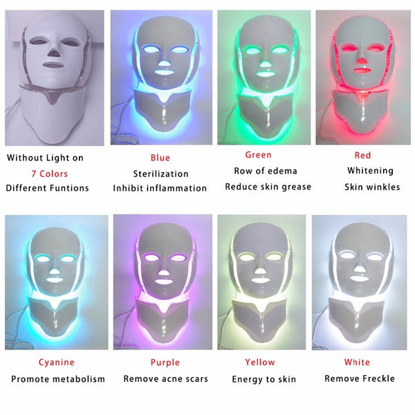 SANCHA (7 Color Light Therapy Face × Neck Mask)